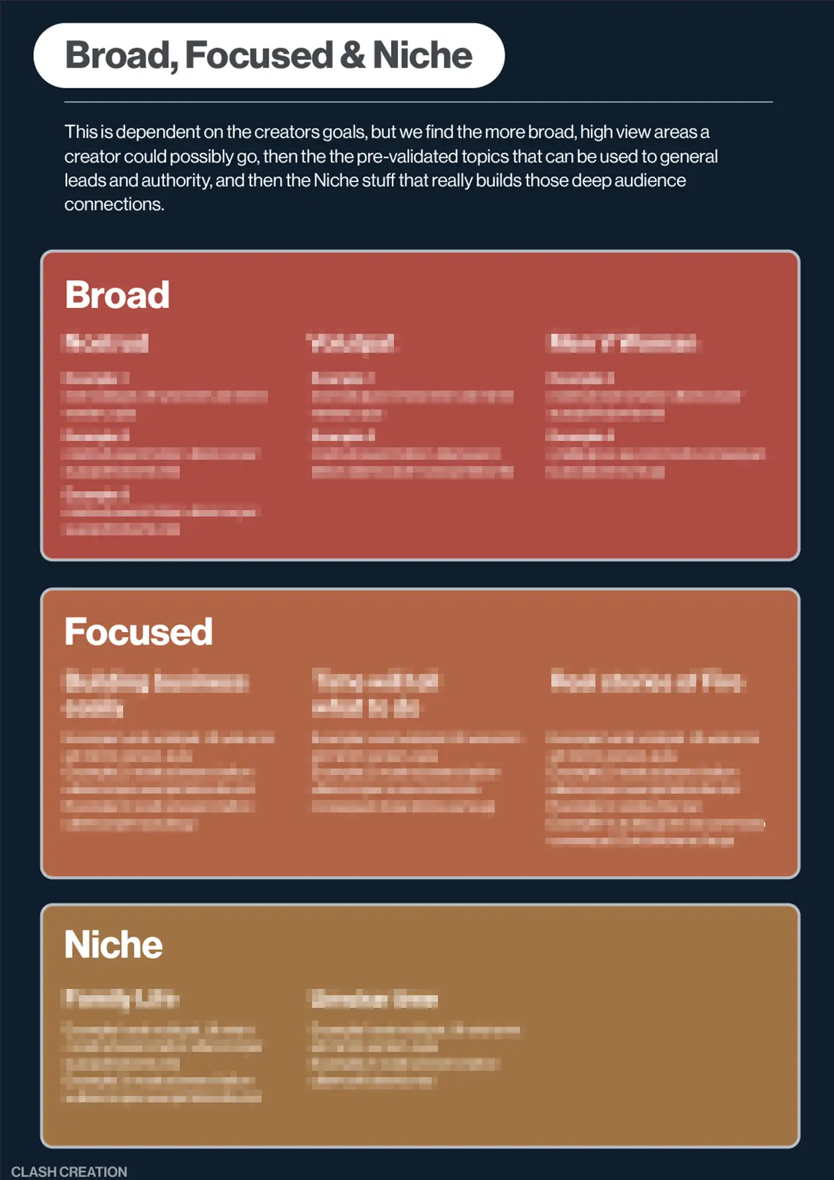 Strategy document page 3